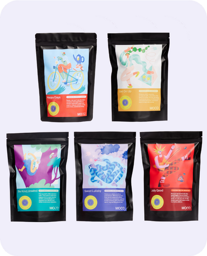 Re-Subscription Pack - 12 Months of Top Ups for the Office